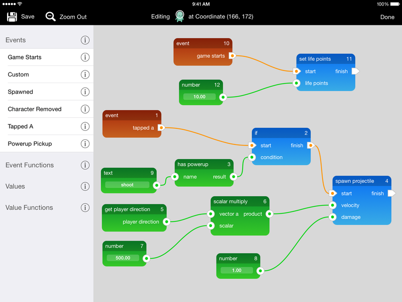 Illustration for article titled Can't Code? This iPad App Will Easily Let You Make Your Own Video Game